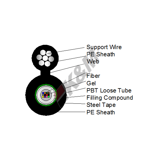 outdoor self-supporting fiber optic cable
