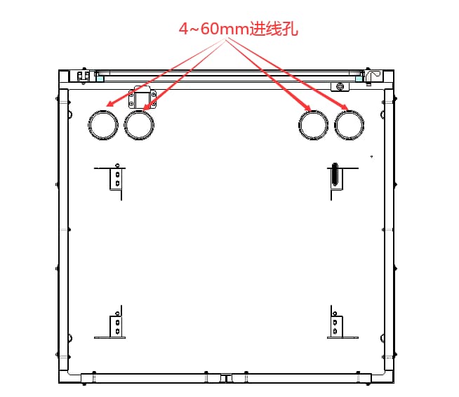 Cable Entry Holes