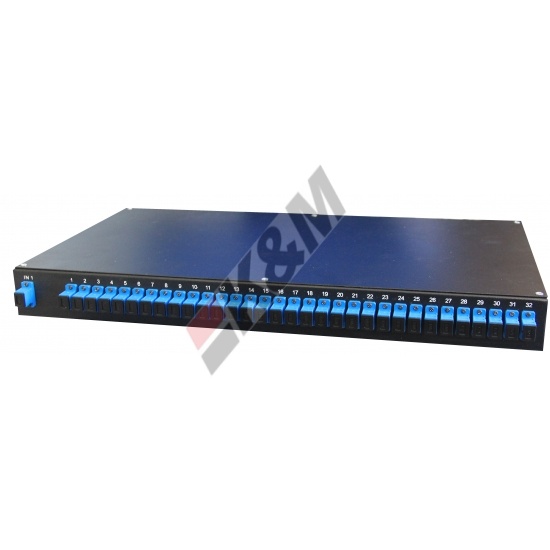 PLC Splitter Patch panel