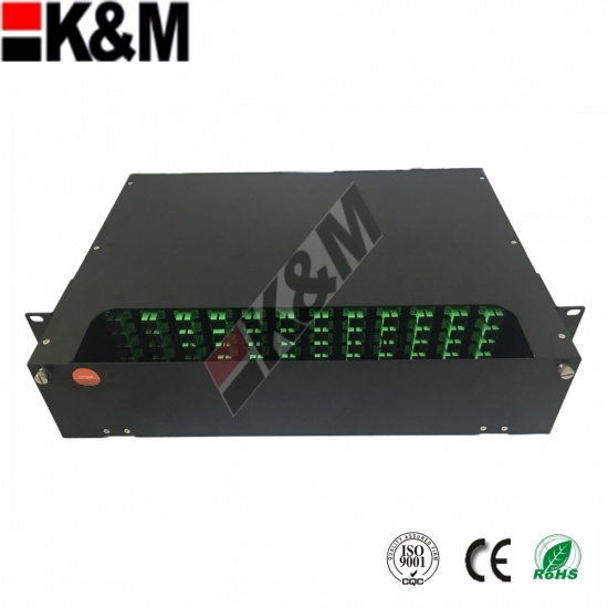 Sinde in Optical Fiber Patch Panel  SC,LC FC