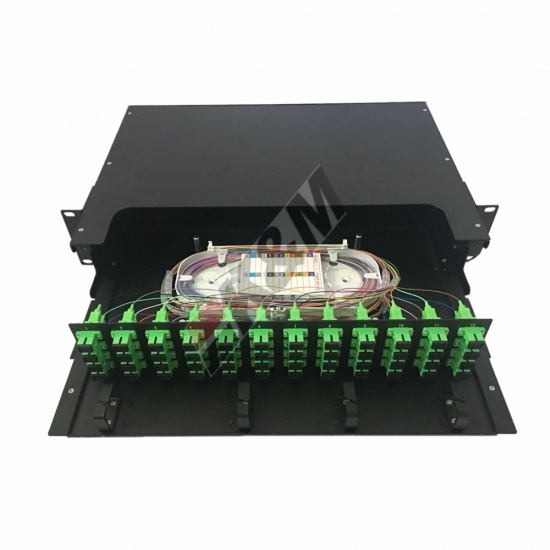 36 fiber SC/APC patch panel