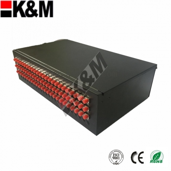 Optical Fiber Patch Panel  SC,LC FC