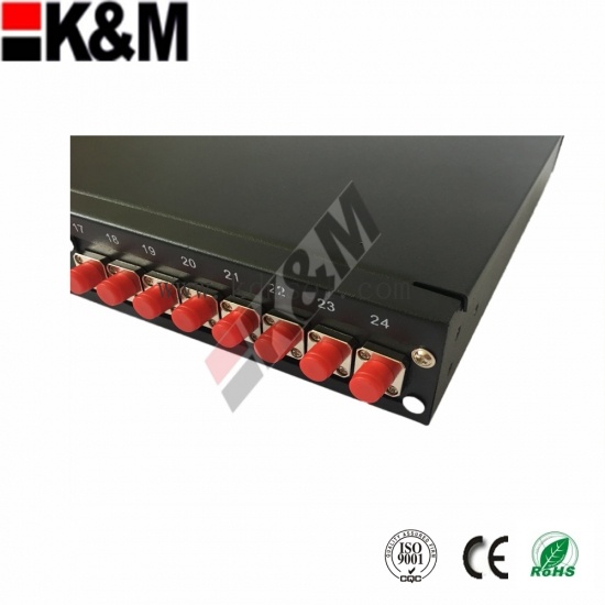 Optical Fiber Patch Panel  SC,LC FC