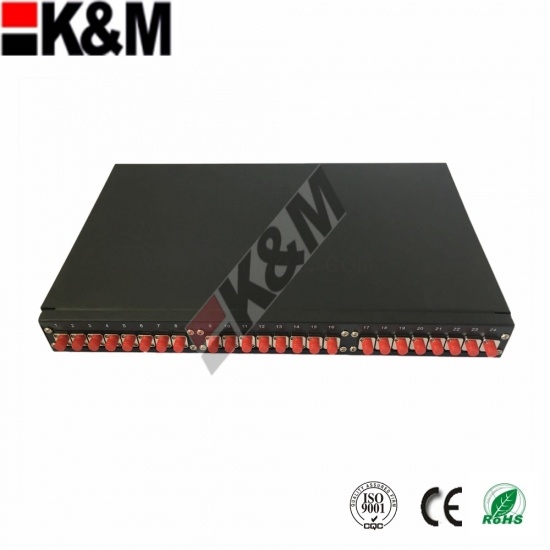 Optical Fiber Patch Panel  SC,LC FC