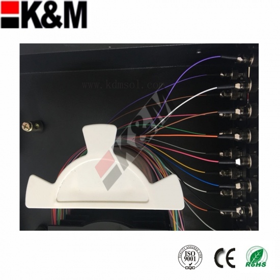 Optical Fiber Patch Panel  SC,LC FC