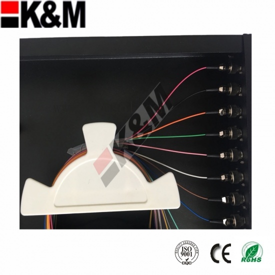 Optical Fiber Patch Panel  SC,LC FC