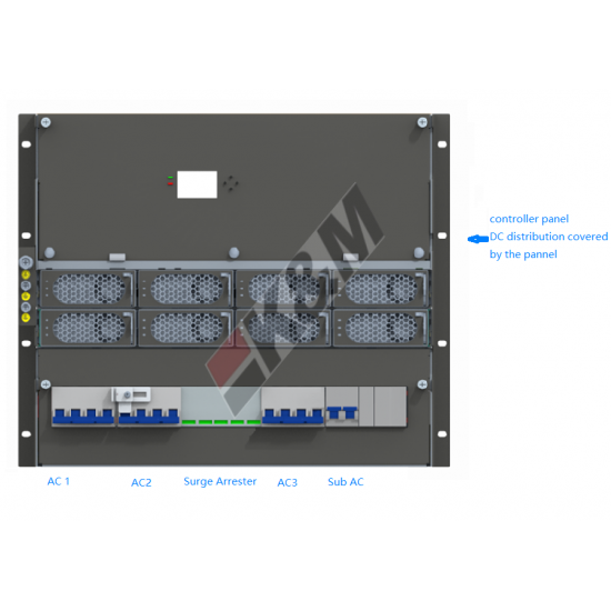 Moduflex+ 10U 24kW 48V DC Power Core
