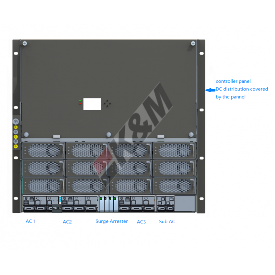 Moduflex+ 10U 24kW 48V DC Power Core